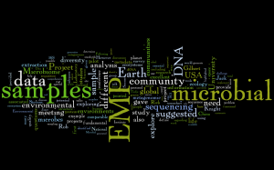 EMP Ontology (EMPO) : earthmicrobiome